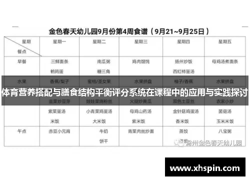 体育营养搭配与膳食结构平衡评分系统在课程中的应用与实践探讨